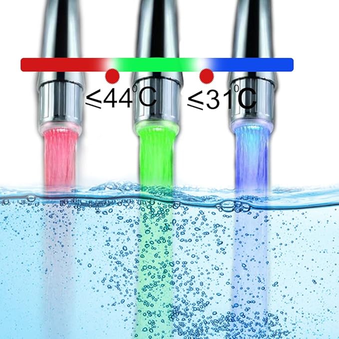 3-Color LED Water Faucet Temperature Sensor - Fancy Gradient Thermal Detector Color Changing Faucet by Varied Water Temperature, Utility Sink Tap Replacement Part for Kitchen, Bathroom