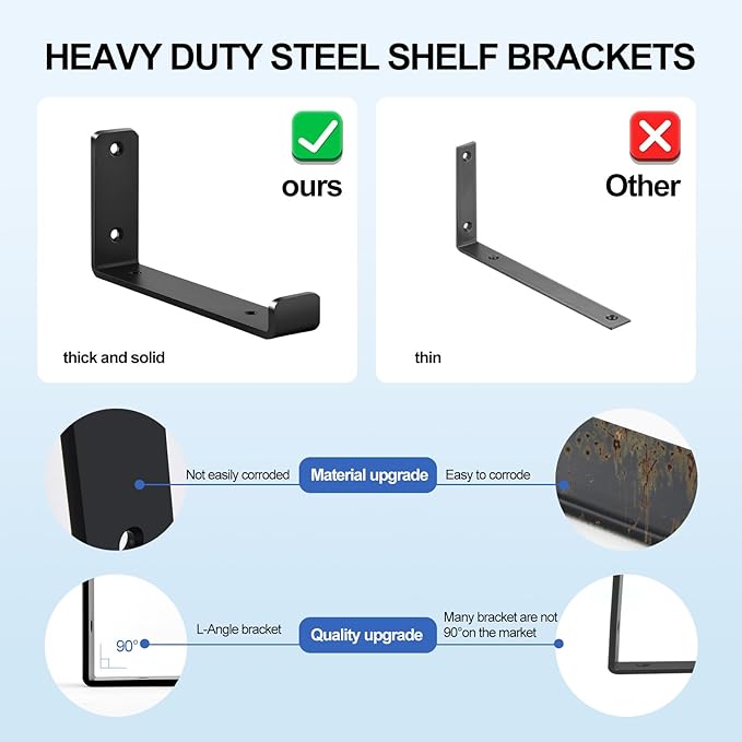20 Pack - 5.5" L x 4" H x 1.5" W J Lip Shelf Brackets Rustic Farmhouse Iron Wall Floating Shelf Bracket Metal Shelf Bracket Industrial Shelf Supports with Screws Black
