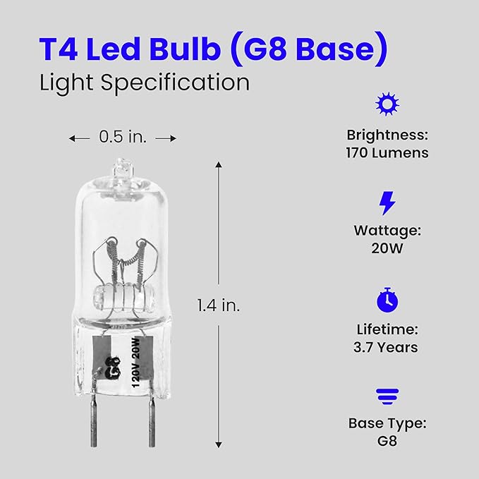 Feit Electric 20-Watt Xenon Halogen Light Bulb,Dimmable,3000K Bright White,G8 Bi-Pin Base,170 Lumens,90+ CRI,Cool & Long-Lasting for Under Cabinet,Accent,Display & Task Lighting,3 Count (Pack of 12)