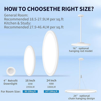 mw 16 Inch Flush Mount Ceiling Light, 30W, 120V, 5CCT 2700K/3000K/3500K/4000K/5000K, Dimmable Ultra Slim Modern LED Ceiling Light, Damp Location for Bedroom, Kitchen, Laundry Room, ETL Listed
