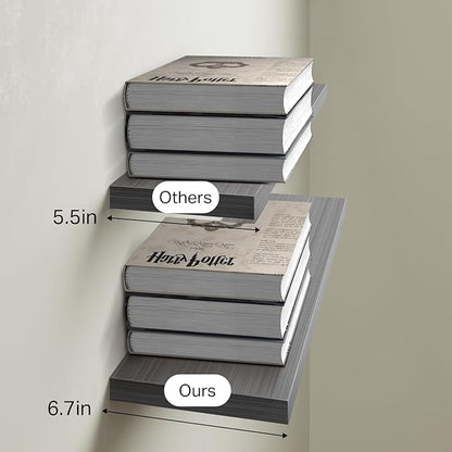 BAYKA Grey Floating Shelves for Wall 22.5 inch, Wall Mounted Shelf for Bedroom, Living Room, Kitchen – Wood with Hidden Metal Brackets, 22LBS Capacity, 6.7” Deep – Storage for Books, Plants, Decor