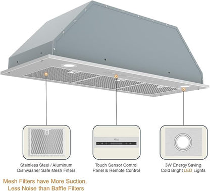 Awoco 14-1/2”D Built-in/Insert Stainless Steel Range Hood, 4-Speed, 650 CFM, LED Lights, Mesh Filters for Wood Hood (36"W 15"D Mesh Filters)