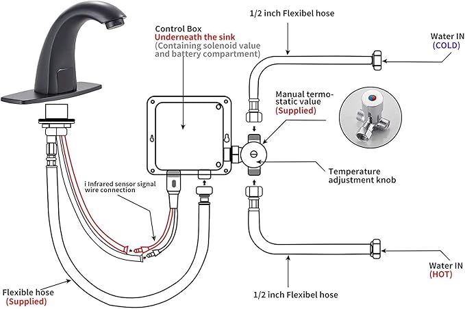 Automatic Touchless Faucet Black Bathroom Sink Faucet Electronic Sensor with Hole Cover Plate Control Box and Temperature Mixer AC/DC Powered Motion Activated Hands-Free Deck Mount