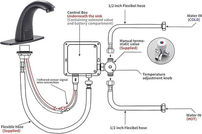 Automatic Touchless Faucet Black Bathroom Sink Faucet Electronic Sensor with Hole Cover Plate Control Box and Temperature Mixer AC/DC Powered Motion Activated Hands-Free Deck Mount