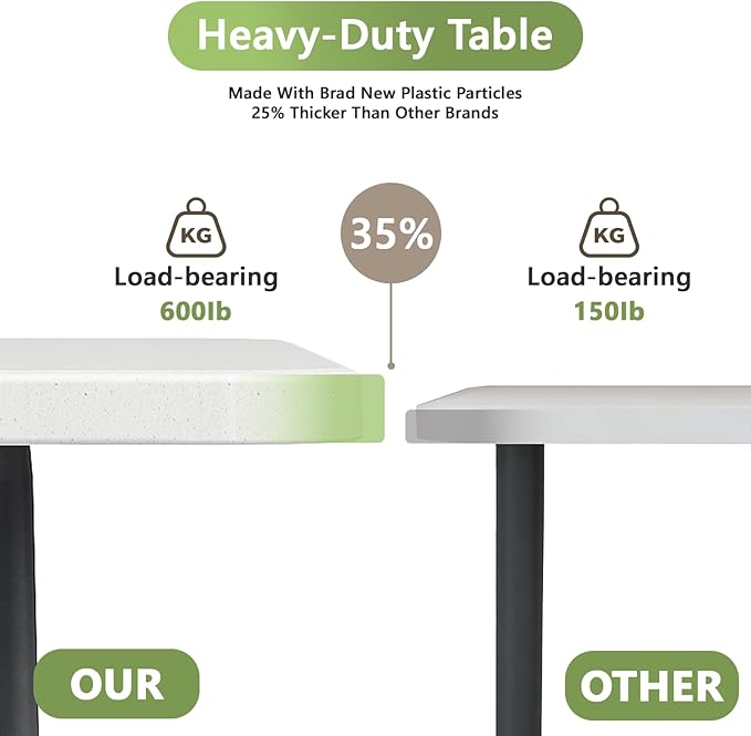 6ft Folding Table, Heavy Duty Plastic Card Table with Foldable Steel Legs, Metal Frame Support up to 600 lb, Portable for Indoor, Outdoor, Picnic, Camping, Dining, Party, White
