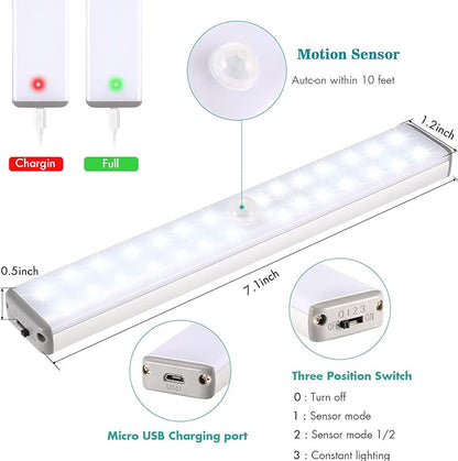 Motion Activated LED Closet Light,28LED Under Cabinet Lights, Homelife Motion Sensor LED Lights, Stick-on Anywhere Battery Operated Motion Sensor Night Light for Closet Hallway Stairway Lamp