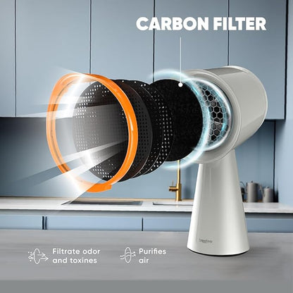 Carbon Filters Set - 12 Pack Replacement Filters for Breetee Portable Range Hoods - Efficient Odor Removal - 4,7 IN Circle Charcoal Filter for Range Hood Black