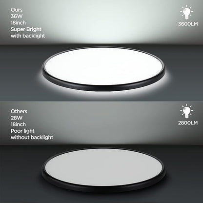 TALOYA 18 Inch Black Flush Mount Led Ceiling Light Fixture for Living Room Dining Room Ultra-Thin Round Surface Mounted Fixture Brightness Dimmable Equivs to 260W Traditional Led Bulb
