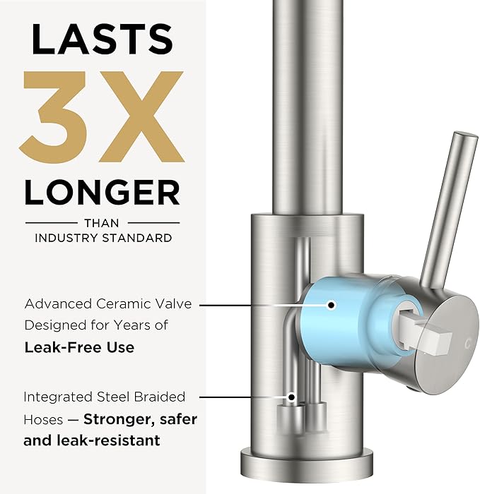 FORIOUS Kitchen Faucet with Soap Dispenser, Brushed Nickel Stainless Steel Sink Faucet with Sprayer Single Handle, Commercial Modern Spring Faucet for Kitchen Sink, Bar & Prep Sink, Laundry RV Camper