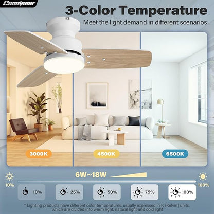 Conciseer 30 Inch Ceiling Fans with Lights and Remote, Bedroom Living Room Office, Flush Mount, 3CCT Dimmable, Dual Color 3 Blades, 6 Speed Reversible Quiet DC Motor, White/Wood Grain, 2 Pack