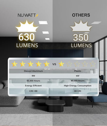 NUWATT 4 Inch Square Wafer LED Recessed Lights, 5 CCT Selectable 2700K/3000K/3500K/4000K/5000K, 630 Lumens Dimmable, Wet & IC Rated Downlight, 4" Canless Square Recessed Lighting, Metal J-Box, 6 Pack