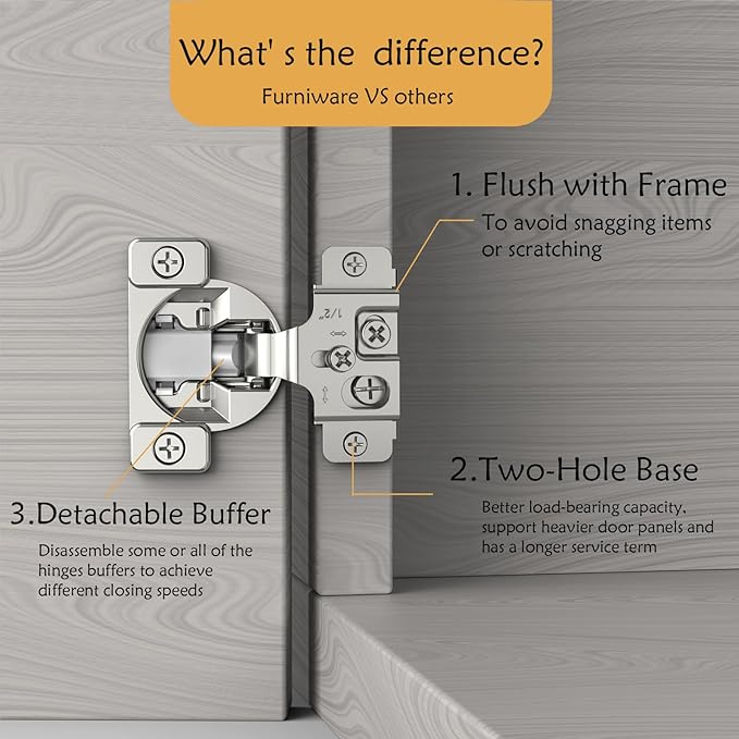 Furniware 50 Pieces 1/2" Overlay Soft Close Concealed Hinge for Face Frame Cabinet Door, 2-Hole Flush Mount Cabinet Door Hinge with Detachable Damper for Speed Control, 105° Opening Angle