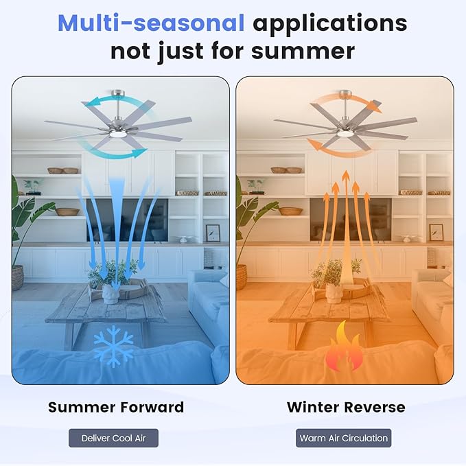 Newday 62 inch Brushed Nickel Ceiling Fan with Light & Remote, Indoor/Outdoor 8-Blade Fan, 6-Speed Silent Reversible DC Motor, 3CCT LED, Timer, 2 Downrods for Living Room/Patio