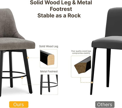 24" Counter Height Bar Stools Set of 2, Swivel Bar Stools with Backs, Fabric Upholstered Counter Barstools with Solid Wood Legs for Kitchen Island,Grey
