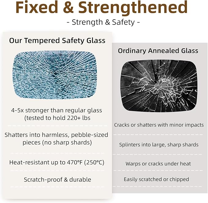 28" Round Glass Table Top - 1/2" Thick Beveled Edge Tempered Glass, Replacement Glass Top for Kitchen/Patio Table