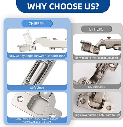 Chibery 10 Pack Half Overlay Soft Close Concealed Frameless Cabinet Hinges, Satin Nickel, 105°, Stop at Will 45-105 Degree, Self Closing, 3D Adjustment, Clip On, Stainless Steel for Cupboard Kitchen