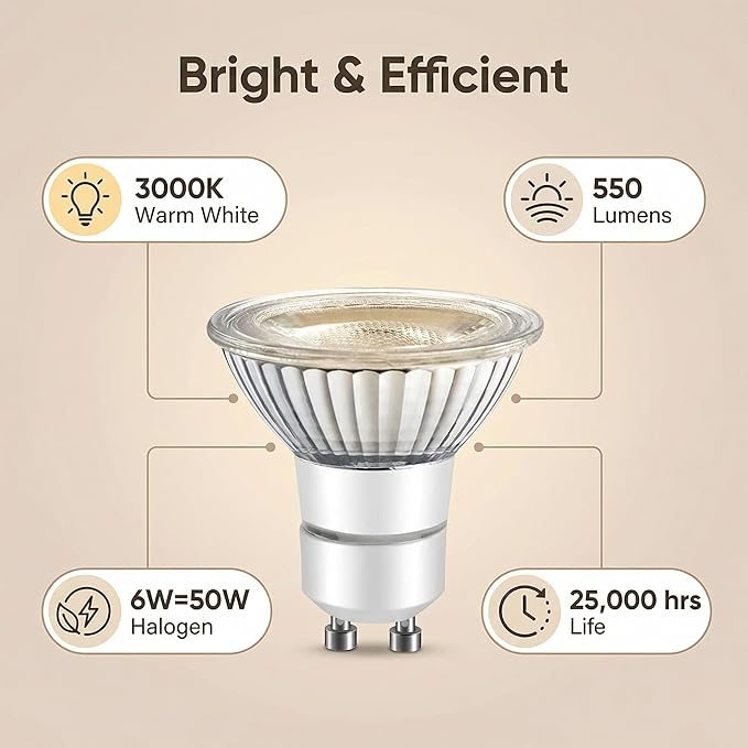 LED GU10 Range Hood Light Bulbs, LED Stove Appliance Light Bulb, Kitchen Light Replacement Halogen Light Bulb, 50W Equivalent, 5000K, 6W 550 Lm, Dimmable,Waterproof IP65 Pack of 2