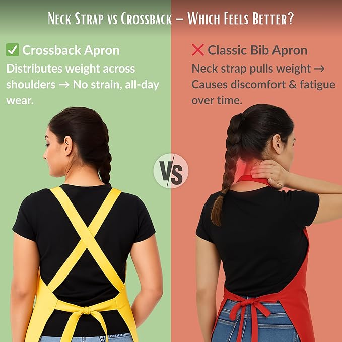 100% Cotton Kitchen Apron with 2 Pockets – Adjustable Chef Apron for Cooking Baking BBQ – Unisex Apron