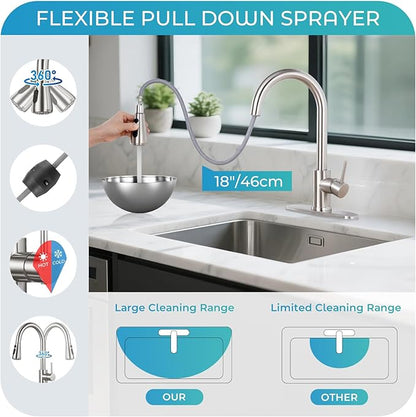 Kitchen Faucet with Pull Down Sprayer - Brushed Nickel Single Handle Kitchen Faucets, High Arc Stainless Steel Pull Out Kitchen Sink Faucet with Deck for RV Laundry Farmhouse Bar
