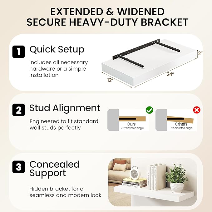 Fun Memories 12 Inch Deep White Floating Shelf, 24 x 12 Rustic Wood Wall Shelf for Books, 2" Thick Deep Floating Shelf for Storage & Display in Kitchen, Living Room, Bedroom, 2 Packs