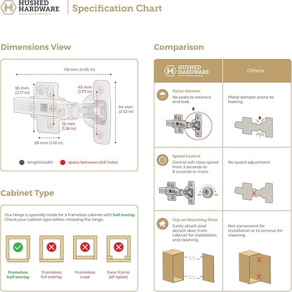 Soft Close Cabinet Hinge Set. 10 Frameless Half Overlay Cabinet Hinges for Kitchen Cabinets with Adjustable Closing Speeds.