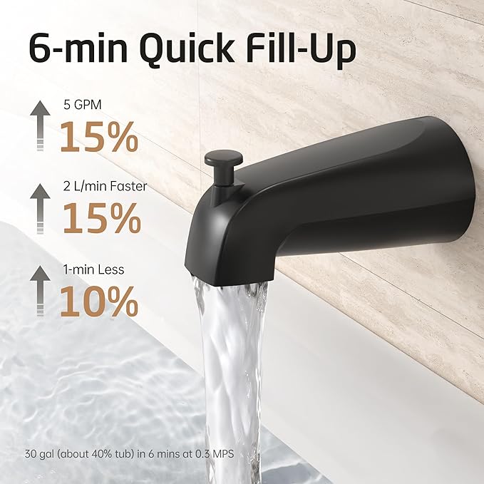 KES Leakproof All Metal Tub Spout with Diverter, 5-3/8" Bathtub Faucet Replacement with 18/8 Stainless Steel Extension Nipple, Universal Fit 3/4″, 1/2″ IPS & 1/2″ Copper Pipe, Matte Black, PTSN301-BK