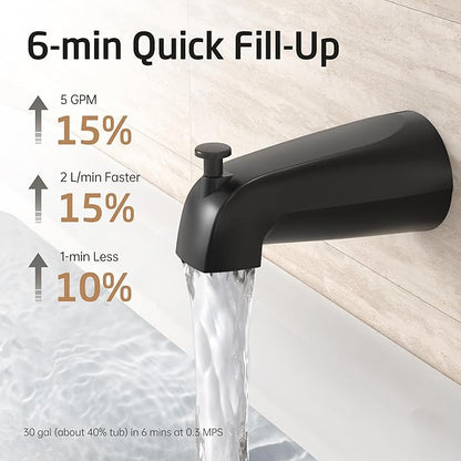 KES Leakproof All Metal Tub Spout with Diverter, 5-3/8" Bathtub Faucet Replacement with 18/8 Stainless Steel Extension Nipple, Universal Fit 3/4″, 1/2″ IPS & 1/2″ Copper Pipe, Matte Black, PTSN301-BK