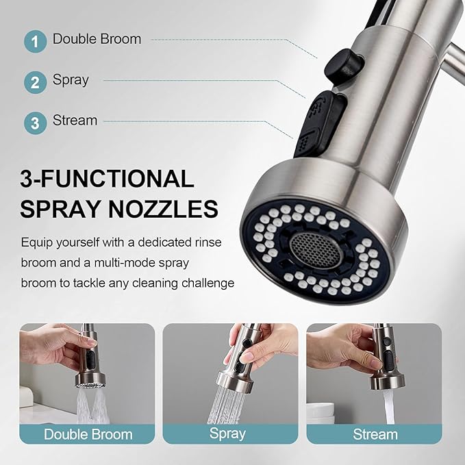 Kitchen Faucets with Pull Down Sprayer, Brushed Nickel Stainless Steel Single Handle Pull Out Spring Sink Faucet, 3 Function Sprayer 1 or 3 Hole Deck Plate for Farmhouse Laundry Rv Bar