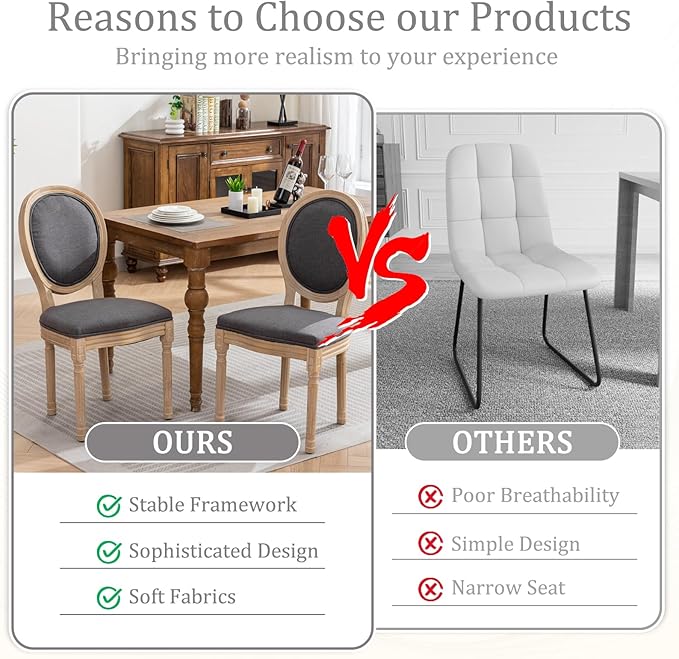 Linen Wooden Dining Chair Set of 2, Upholstered Farmhouse Dining Chair with Solid Wood Frame, Kitchen & Dining Room Chairs for Living Room, Restaurant, Bedroom (Gray-Padded, Set of 2)