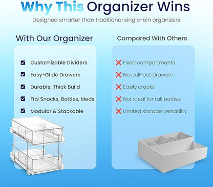 Masirs 2-Tier Clear Pull-Out Drawer Organizer - Sleek, Compact & Sturdy Makeup and Closet Organizer - Easy Assembly Kitchen Storage Solution, Ideal for Makeup, Tools, Medicines 4-Pack
