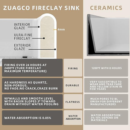White Farmhouse Sink 33 inch Fireclay Apron Front Farm Sink Large Capacity Deep Single Bowl Kitchen Sinks with Accessories Protective Bottom Grid and Strainer