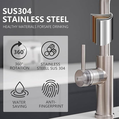 AIMADI Waterfall Kitchen Faucet with Pull Down Sprayer, Modern Single Handle Single Hole Stainless Steel Kitchen Sink Faucets 3 Modes(Sweep/Stream/Waterfall),Brushed Nickel