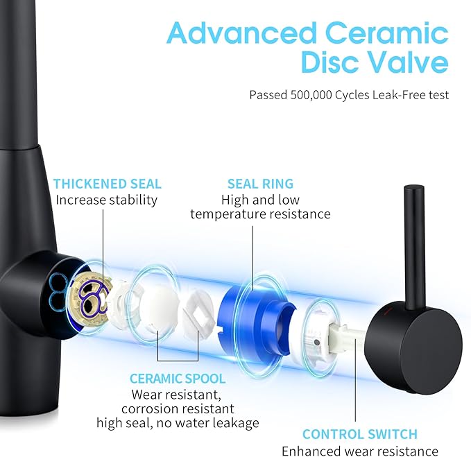CREA Bar Sink Faucet, Sink Faucets Single Hole Black for Bathroom Kitchen Campers with Deck Plate Prep Wet Utility Small Mini Outdoor Vessel Farmhouse Vanity Lavatory