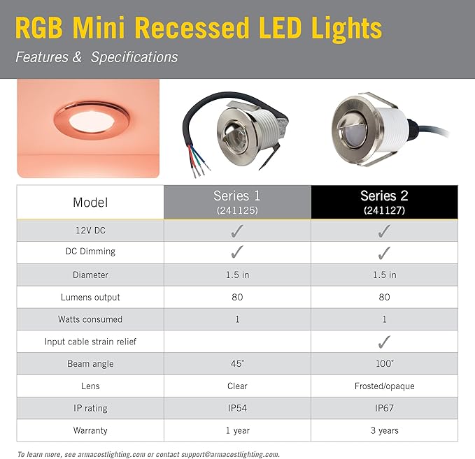 Armacost Lighting RGB Mini Recessed LED Light, Indoor/Outdoor 241127 (Series 2)