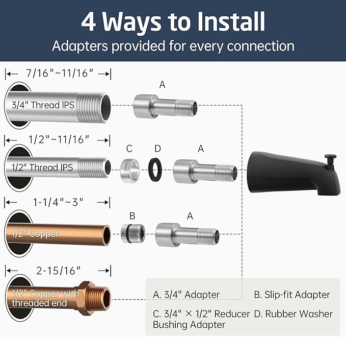 KES Leakproof All Metal Tub Spout with Diverter, 5-3/8" Bathtub Faucet Replacement with 18/8 Stainless Steel Extension Nipple, Universal Fit 3/4″, 1/2″ IPS & 1/2″ Copper Pipe, Matte Black, PTSN301-BK