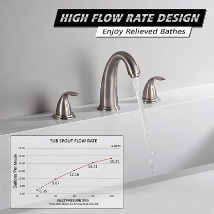 sumerain Two Handle Roman Tub Faucet Brushed Nickel with Valve, High Flow