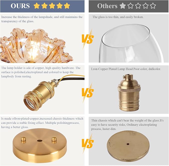 Semi Flush Mount Ceiling Light,Vintage Lights Fixture Ceiling E26 Base，Amber Shade Glass Hallway Light Fixture for Porch Kitchen Bedroom, Bulb Included