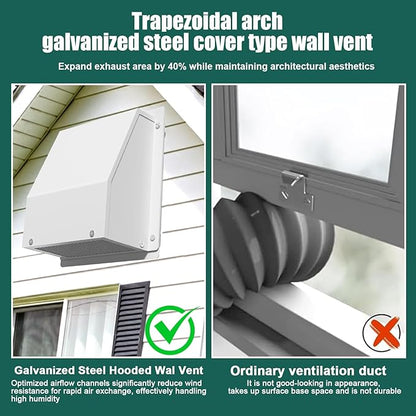 8 Inch Hooded Wall Vent Cover with Screen and Damper, Outdoor Wall Exhaust Vent Cover Wall Cap for Exterior Kitchen Range Hood Ventilation Dryer HVAC Duct Air Exhaust, Galvanized Steel - White