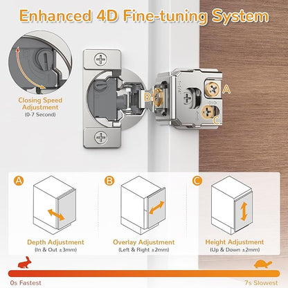 Chibery 10 Pack 1-1/4” Overlay 4D Soft Close Cabinet Hinges, Concealed Face Frame, Adjustable Closing Speed, 105° Opening Smooth Slow, Hidden Self Closing for Kitchen Corner, Cupboard (with Template)