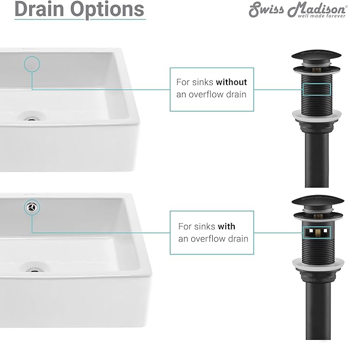 Residential Non-Overflow Pop Up Sink Drain 1.75" in Matte Black