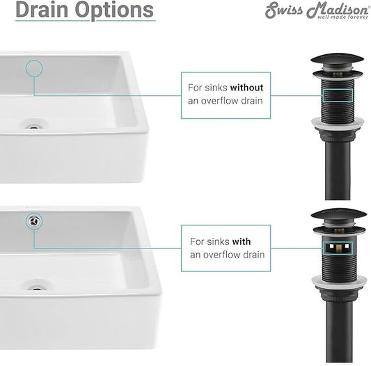 Residential Non-Overflow Pop Up Sink Drain 1.75" in Matte Black