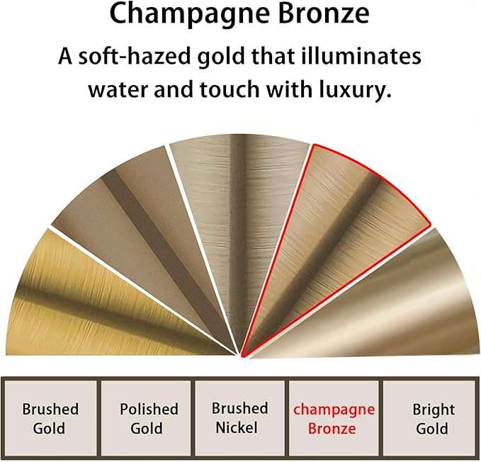 Kitchen Sink Faucet with Pull Down Sprayer - Brushed Gold 3 Hole Stainless Steel Kitchen Faucets - 2 Handle 8 Inch Champagne Bronze Waterfall Sinks Faucet for Laundry Farmhouse Three Holes Set