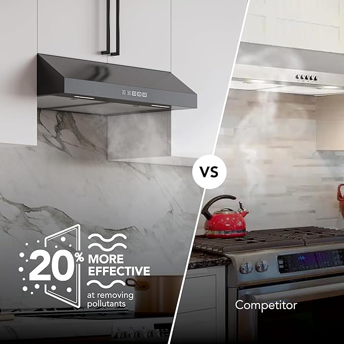 Broan-NuTone 36 Inch Glacier Under Cabinet Range Hood, ENERGY STAR, 350 Max Blower CFM - Electric Rangehood and Exhaust for Kitchen Stove Cooking and Ventilation, Black Stainless Steel