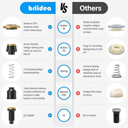 Garbage Disposal Air Switch Kit Sink Top Waste Disposal Long Stainless Steel Golden Brushed On/Off Air Button Food and Waste Disposals Part by Briidea, UL Listed