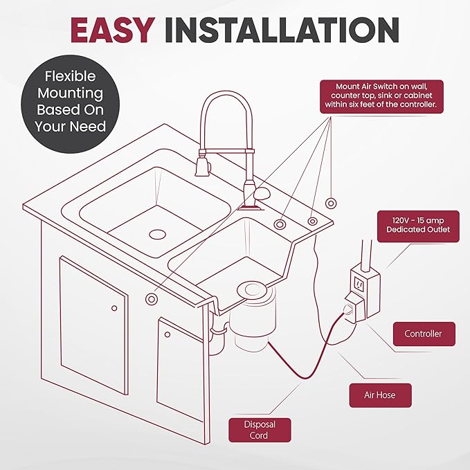 Westbrass ASB-B3-62 Sink Top Waste Disposal Replacement Air Switch Trim Only, Flush Button, Matte Black