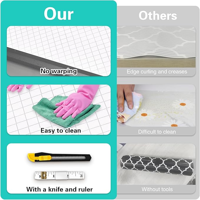 Shelf and Drawer Liner for Kitchen Cabinet,18 in x 30 FT Non-Adhesive Rhombus Cabinet Liners for Shelves Non-Slip Waterproof Kitchen Drawer Liners Contact Paper Shelf Paper with Knife and Tape Measure