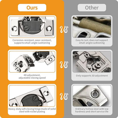 Chibery 10 Pack 1-1/4" 4D Overlay Soft Close Concealed Hinges for Face Frame Door, Control Closing Speed, Smooth Slow Self Close Hinges, Satin Nickel, 105° Open Angle Stainless Steel Cabinet Hinges