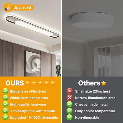 4Ft Smart Modern LED Ceiling Lights,65W High Brightness Linear Flush Mount Light Fixture,48" Dimmable Led Ceiling Lamp with Remote Control for Kitchen,Garage,Hallway,Laundry,Study Room.