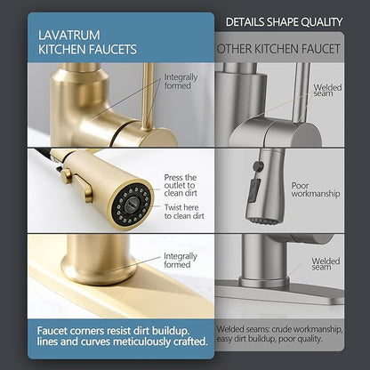 22‘’ Extra-Tall Brushed Gold Kitchen Sink Faucets, Commercial High Arc Single Handle Kitchen Faucets for Pull Down Sprayer Modern Spring with Deck Plate 22 inch