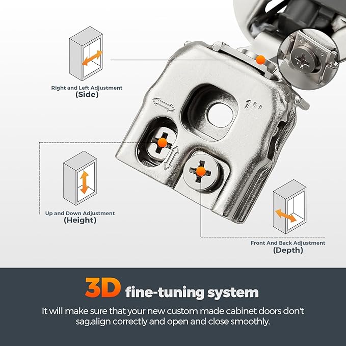 Home Expert 50 Pack (25 Pairs) 1" Overlay Soft Close Cabinet Hinges, Satin Nickel Stainless Steel Concealed Hinges with 3D Self-Closing for Face Frame Doors & Kitchens